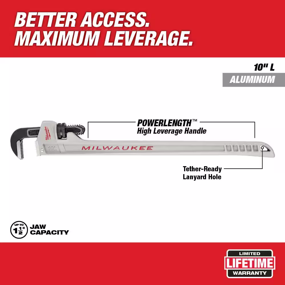 Milwaukee 10 in. Aluminum Pipe Wrench with Power Length Handle and 24 in. Offset Pipe Wrench (2-Piece)
