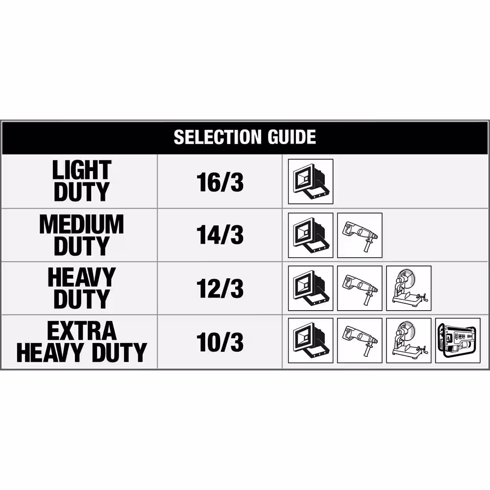 Woods 9 ft. 14/3 STW Tri-Source (Multi-Outlet) Outdoor Medium-Duty Power Block Extension Cord