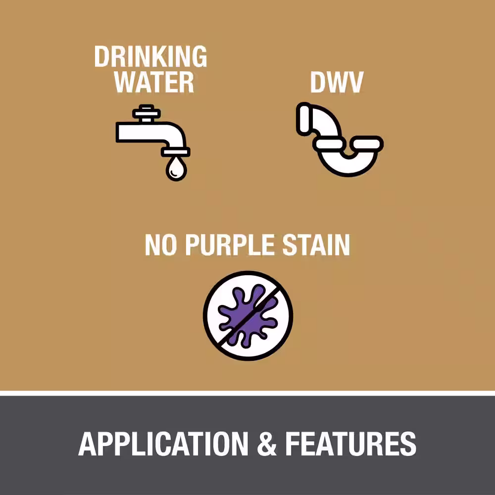 Oatey 8 oz. Clear CPVC and PVC Primer
