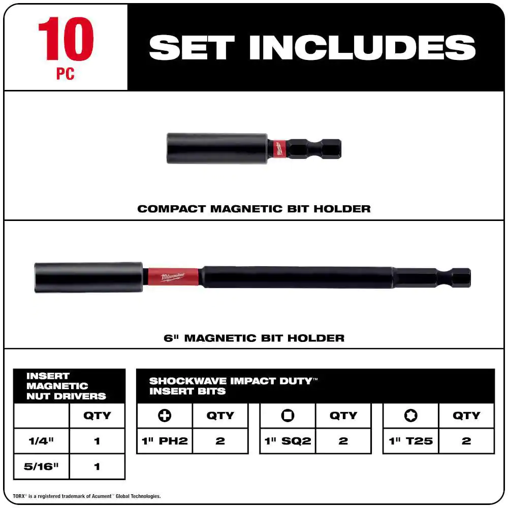 Milwaukee SHOCKWAVE Impact Duty Alloy Steel Screw Driver Bit Set (10-Piece)