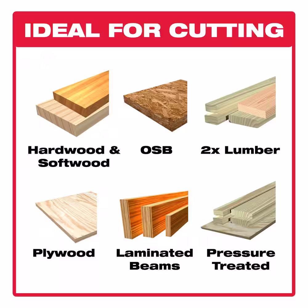 DIABLO Tracking Point 6-1/2 in. x 24-Tooth Framing Circular Saw Blade Value Pack (2-Pack)