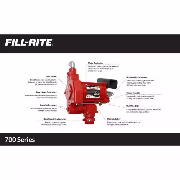 FILL-RITE 115-Volt 1/3 HP 20 GPM Fuel Transfer Pump With Discharge Hose Manual Nozzle and Mechanical Gallon Meter