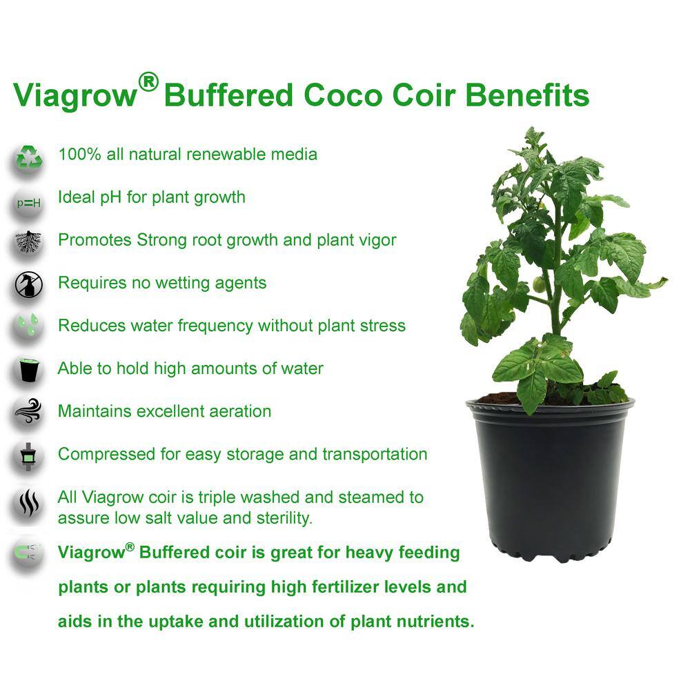 Viagrow 2 cu. ft. Coco Coir Compressed Premium Plant Growing Media 5 kg./11 lbs./72 Qt./18 Gal. (2-Pack)