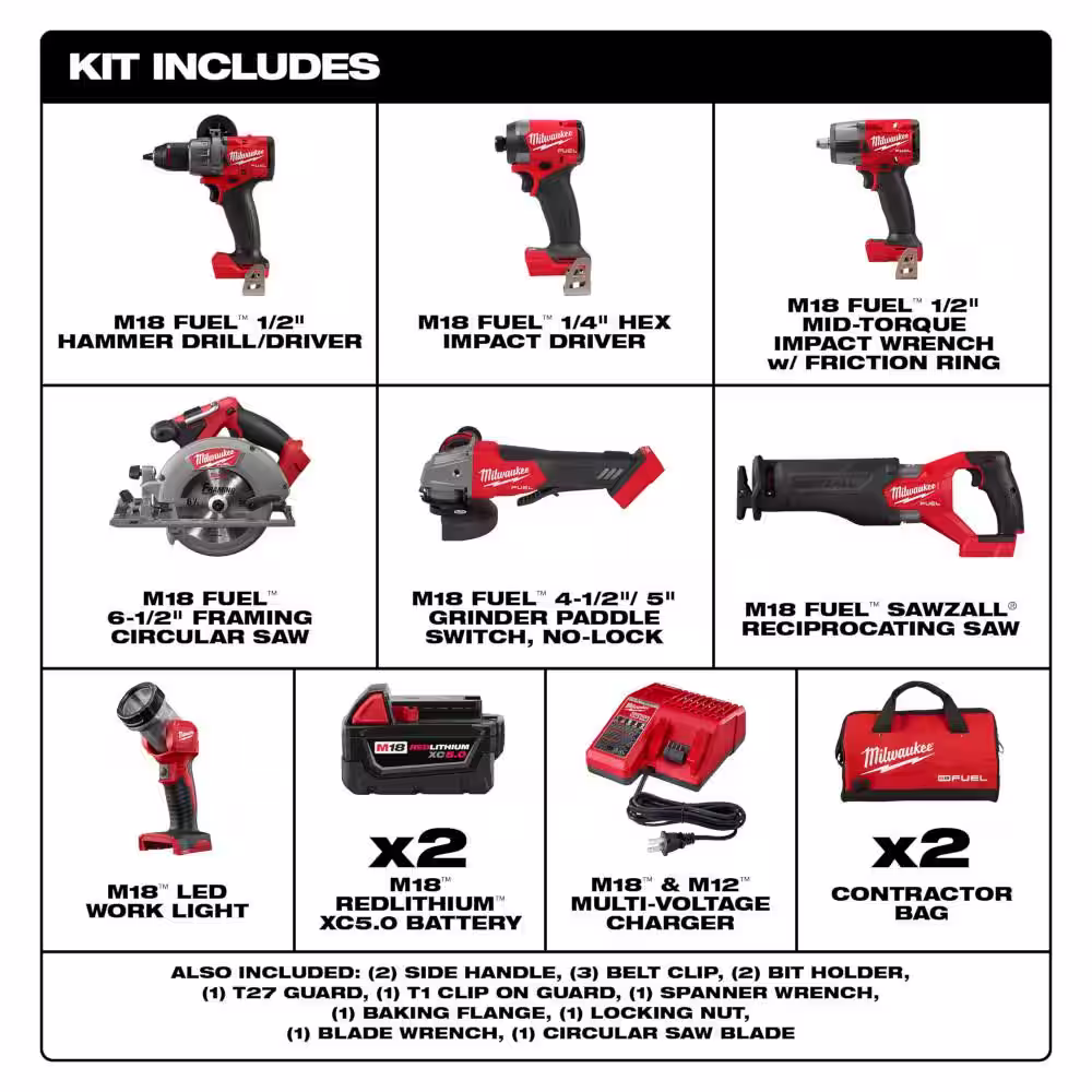 Milwaukee M18 FUEL 18V Lithium-Ion Brushless Cordless Combo Kit with (2) 5.0 Ah Batteries (7-Tool) & Deep Cut Band Saw