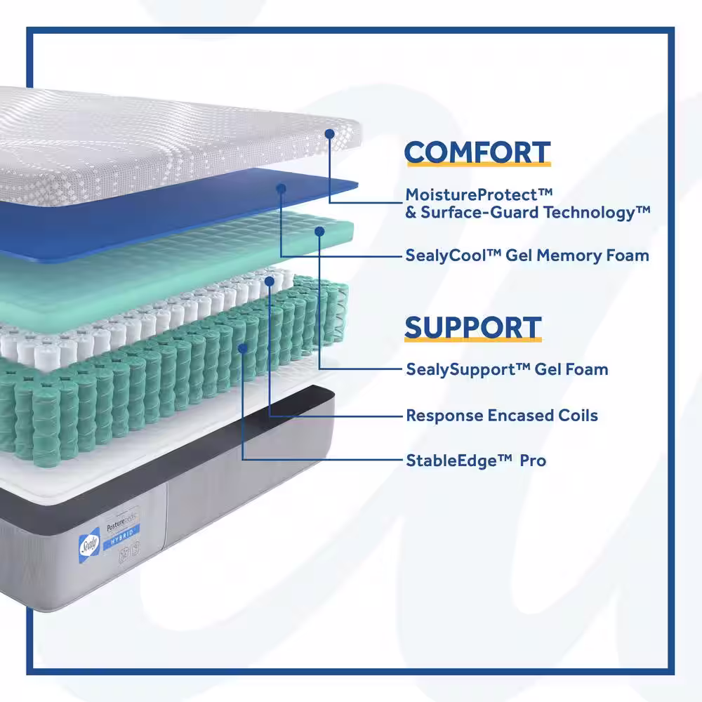 Sealy Medina Queen Firm Hybrid 11 in. Mattress