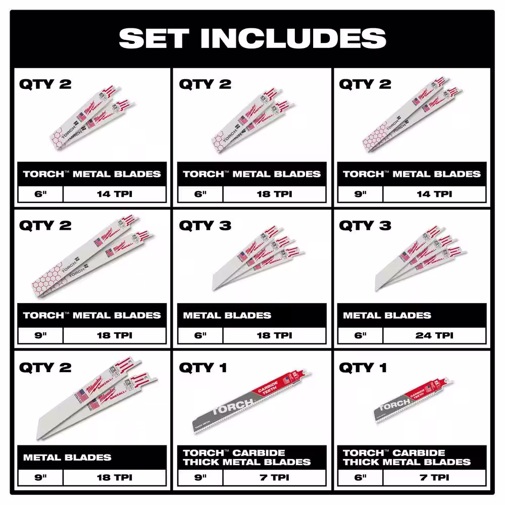 Milwaukee SAWZALL Metal Cutting BiMetal Reciprocating Saw Blade Set (16-Piece) with 2 Carbide Blades Plus 1 Inkzall Marker