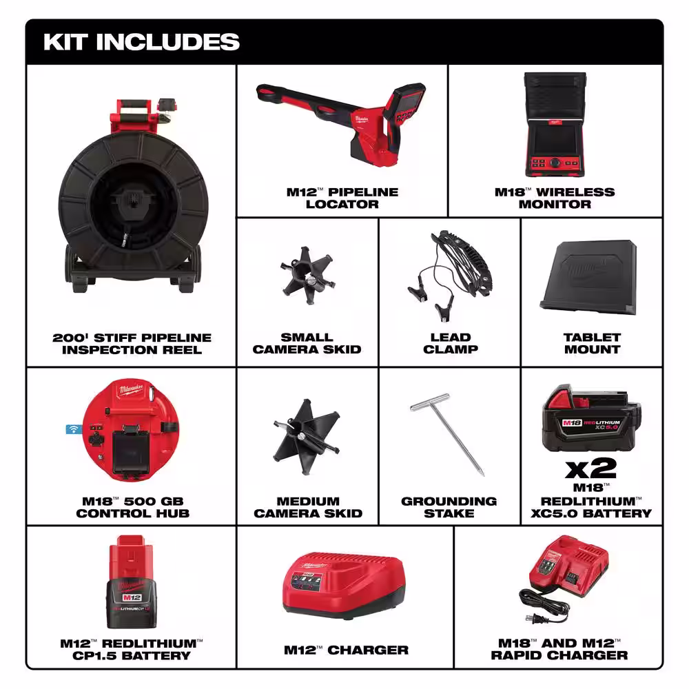 Milwaukee M18 18-Volt Lithium-Ion Cordless 200 ft. Pipeline Insp Sys Image Reel Kt w/Sys Monitr & M12 Pipeline Locatr Kt (3-Tool)