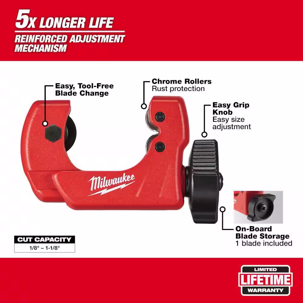 Milwaukee 1 in. Mini Copper Tubing Cutter