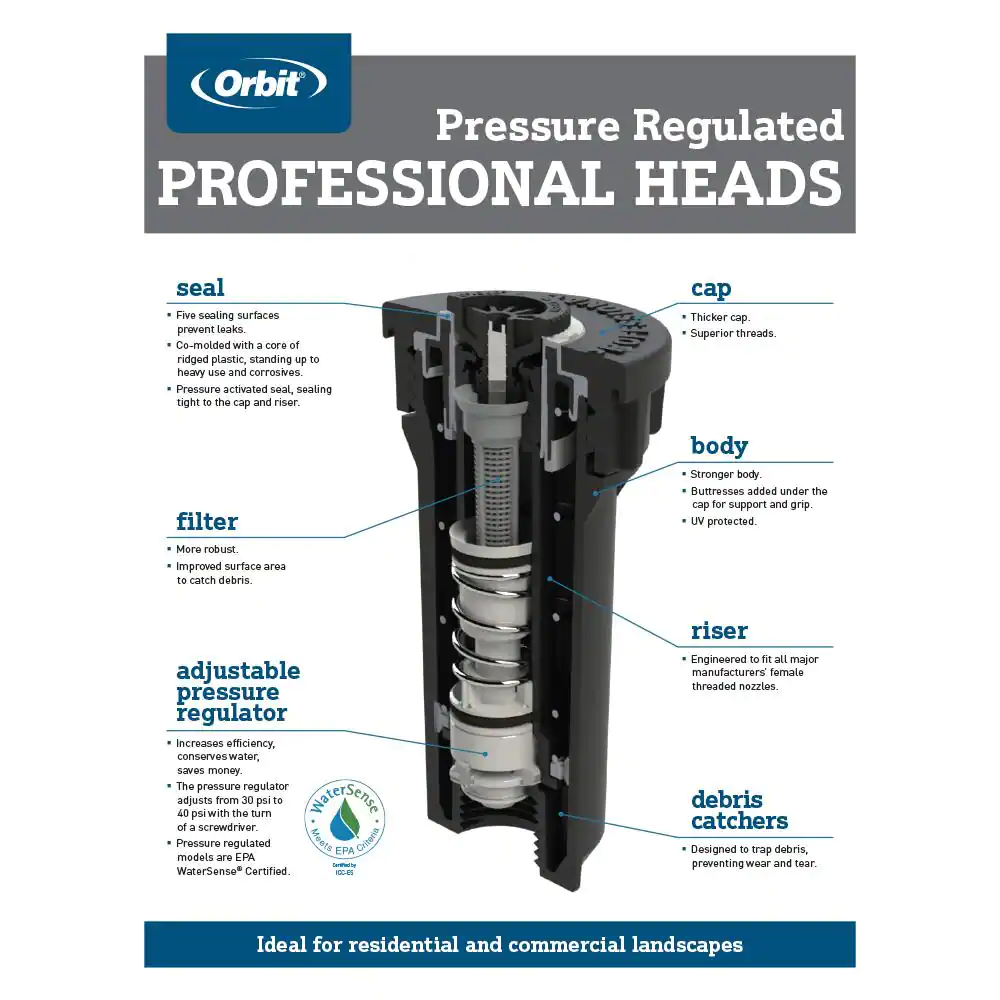 Orbit 6 in. Professional Pressure Regulated Spray Head Sprinkler with 15 ft. Adjustable Nozzle