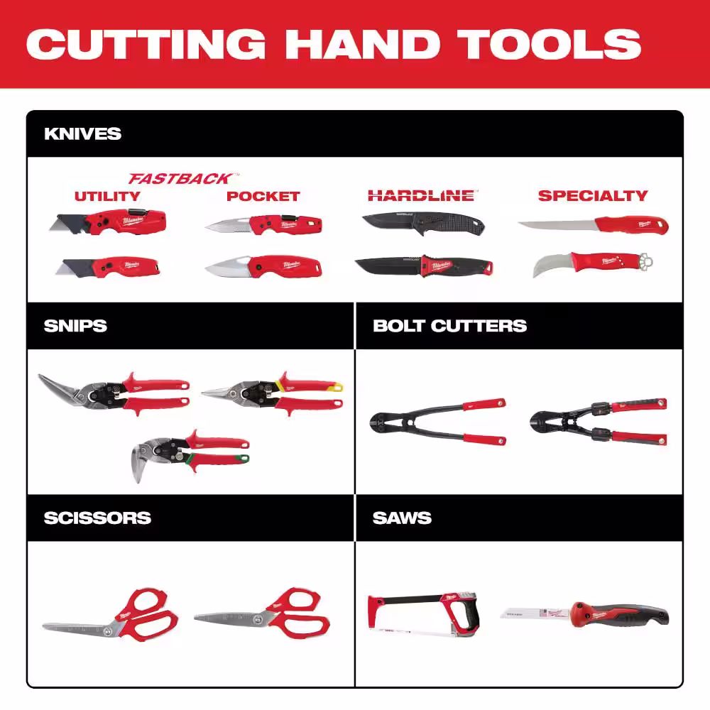 Milwaukee 18 in. Bolt Cutter with 3/8 in. Maximum Cut Capacity with 24 in. Bolt Cutter With 7/16 in. Max Cut Capacity